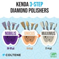 KENDA Nobilis Diamond Polishers (Step 1/3) 12 pcs. -1