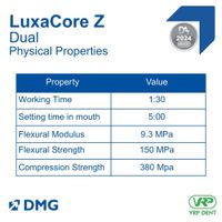 LuxaCore Z Dual Natural (A3)-2